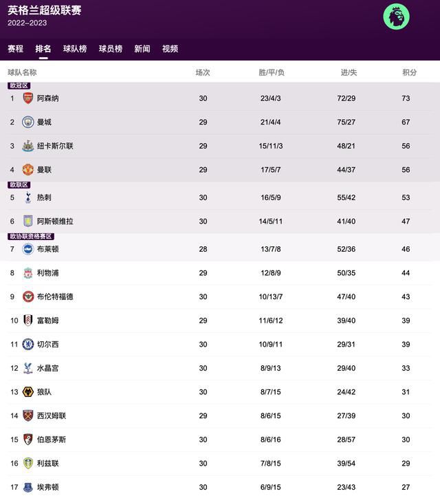 国产精品视频第一页